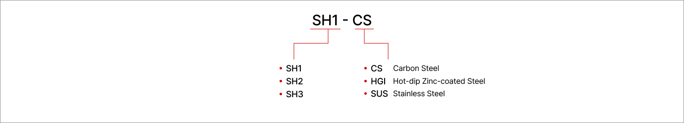 Specification Numbering